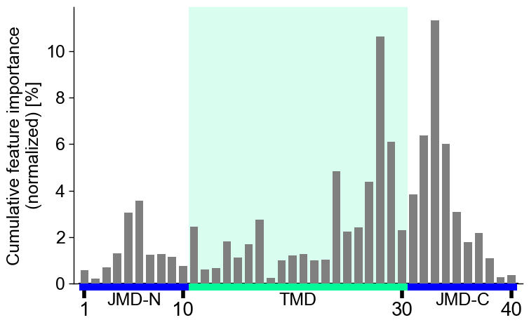 ../_images/cpp_plot_profile_19_output_37_0.png