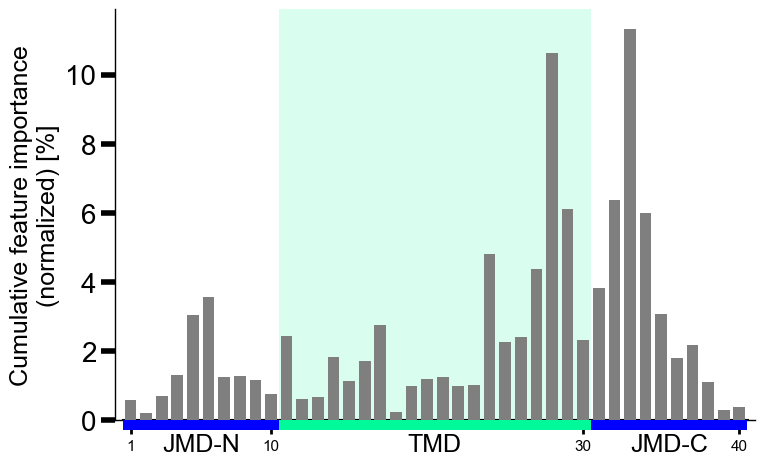 ../_images/cpp_plot_profile_20_output_39_0.png