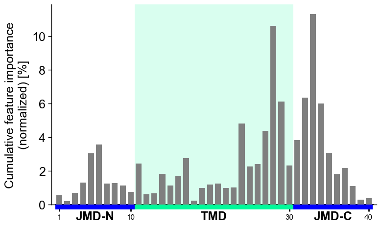 ../_images/cpp_plot_profile_25_output_51_0.png