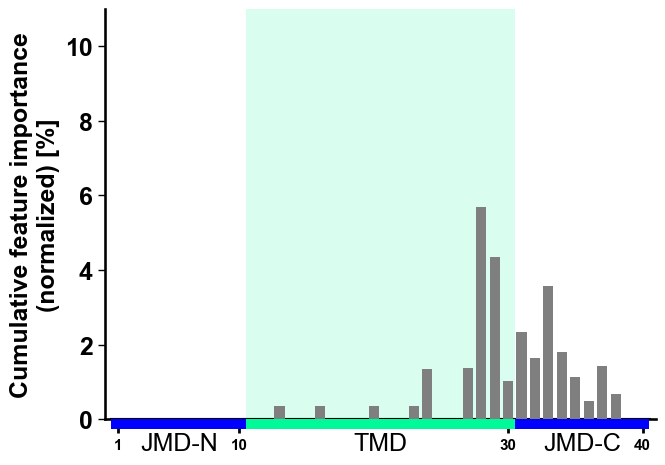 ../_images/cpp_plot_profile_3_output_7_0.png
