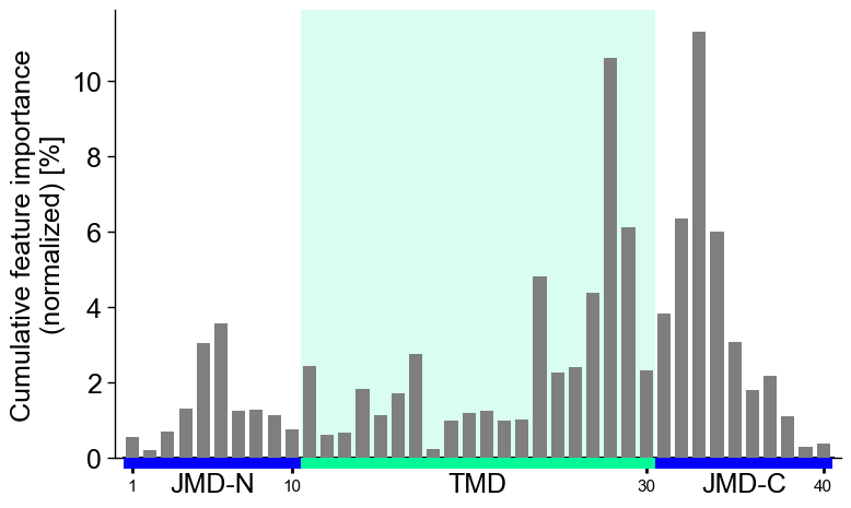../_images/cpp_plot_profile_5_output_11_0.png