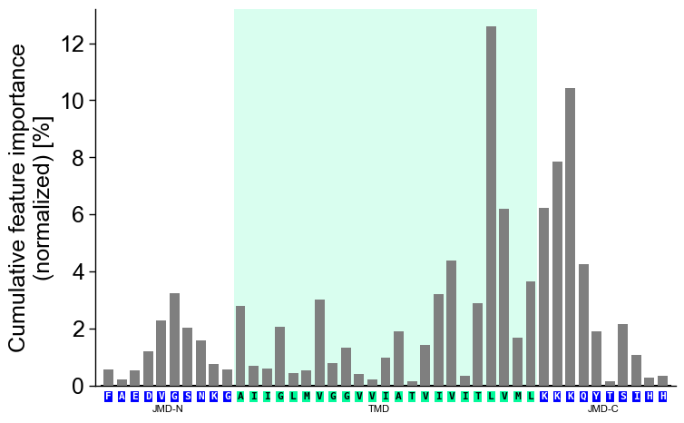 ../_images/cpp_plot_profile_9_output_17_1.png