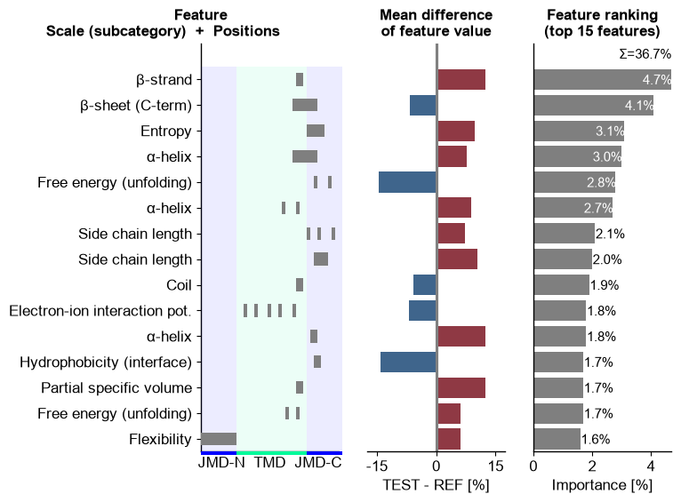 ../_images/cpp_plot_ranking_15_output_33_0.png