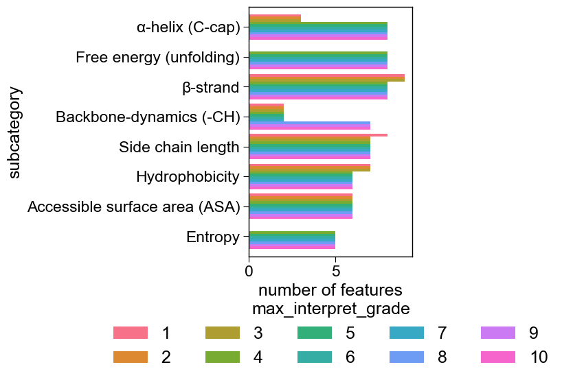 ../_images/cpp_simplify_3_output_29_1.png