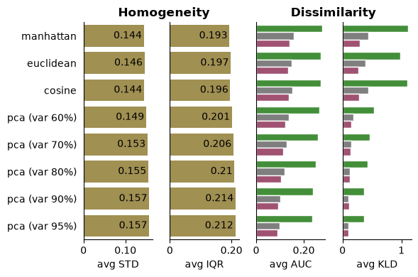 ../_images/dpul_plot_eval_5_output_16_0.png