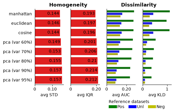 ../_images/dpul_plot_eval_6_output_18_0.png