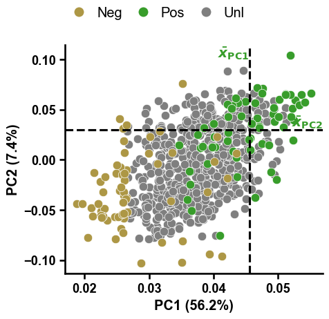 ../_images/dpul_plot_pca_10_output_17_0.png