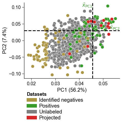 ../_images/dpul_plot_pca_11_output_19_0.png