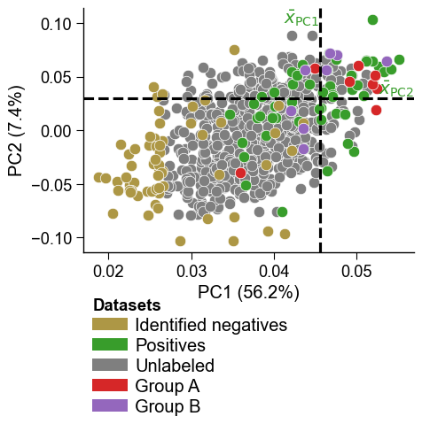 ../_images/dpul_plot_pca_12_output_21_0.png