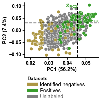 ../_images/dpul_plot_pca_8_output_13_0.png