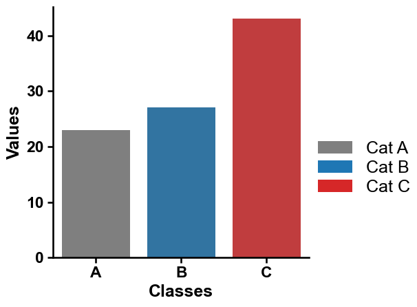 ../_images/plot_legend_6_output_11_0.png