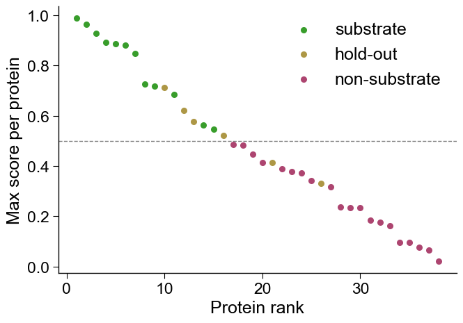 ../_images/plot_rank_1_output_1_0.png