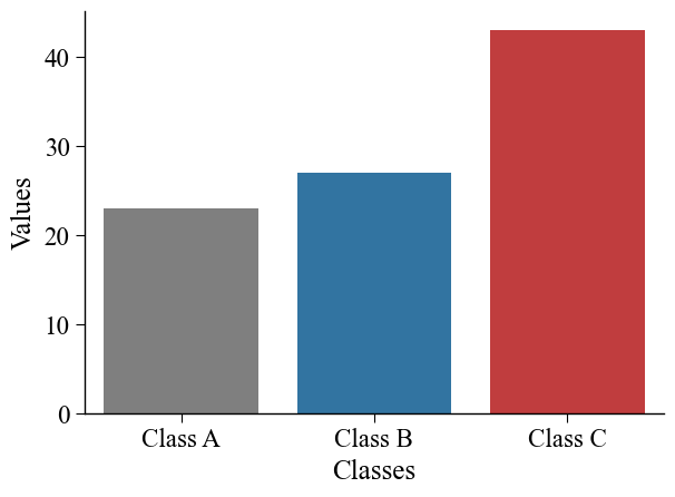 ../_images/plot_settings_5_output_9_0.png