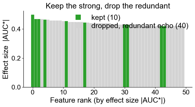 ../_images/protocol7_feature_selection_1_output_9_0.png