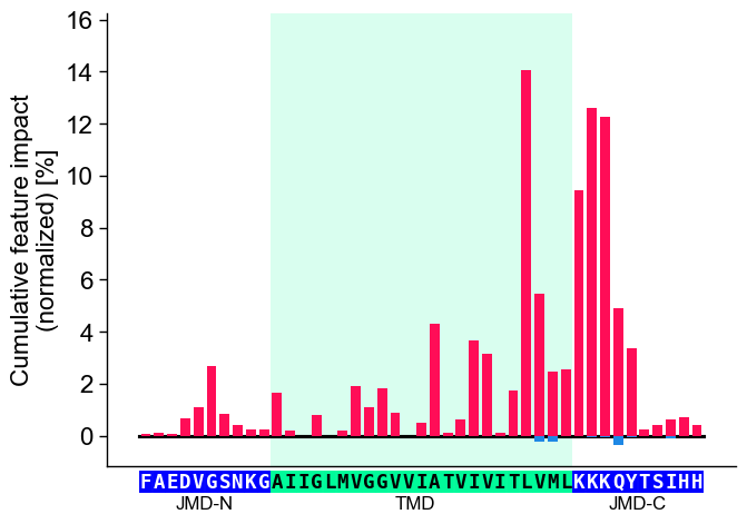 ../_images/tutorial1_quick_start_8_output_36_0.png