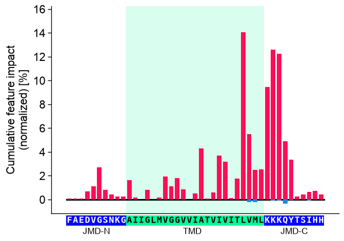 ../_images/tutorial1_quick_start_8_output_37_0.png