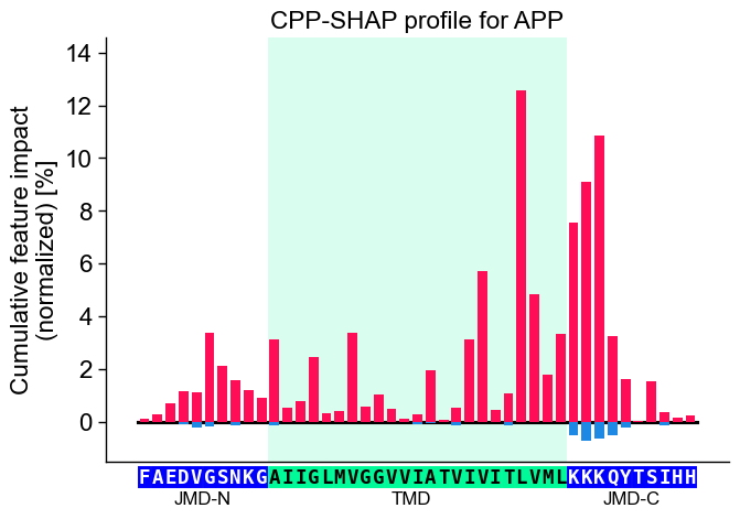 ../_images/tutorial5a_shap_model_2_output_15_0.png