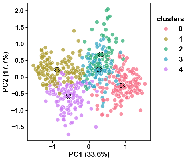 ../_images/aac_plot_centers_1_output_3_0.png