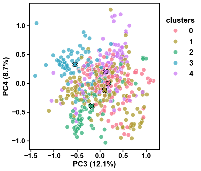 ../_images/aac_plot_centers_2_output_5_0.png
