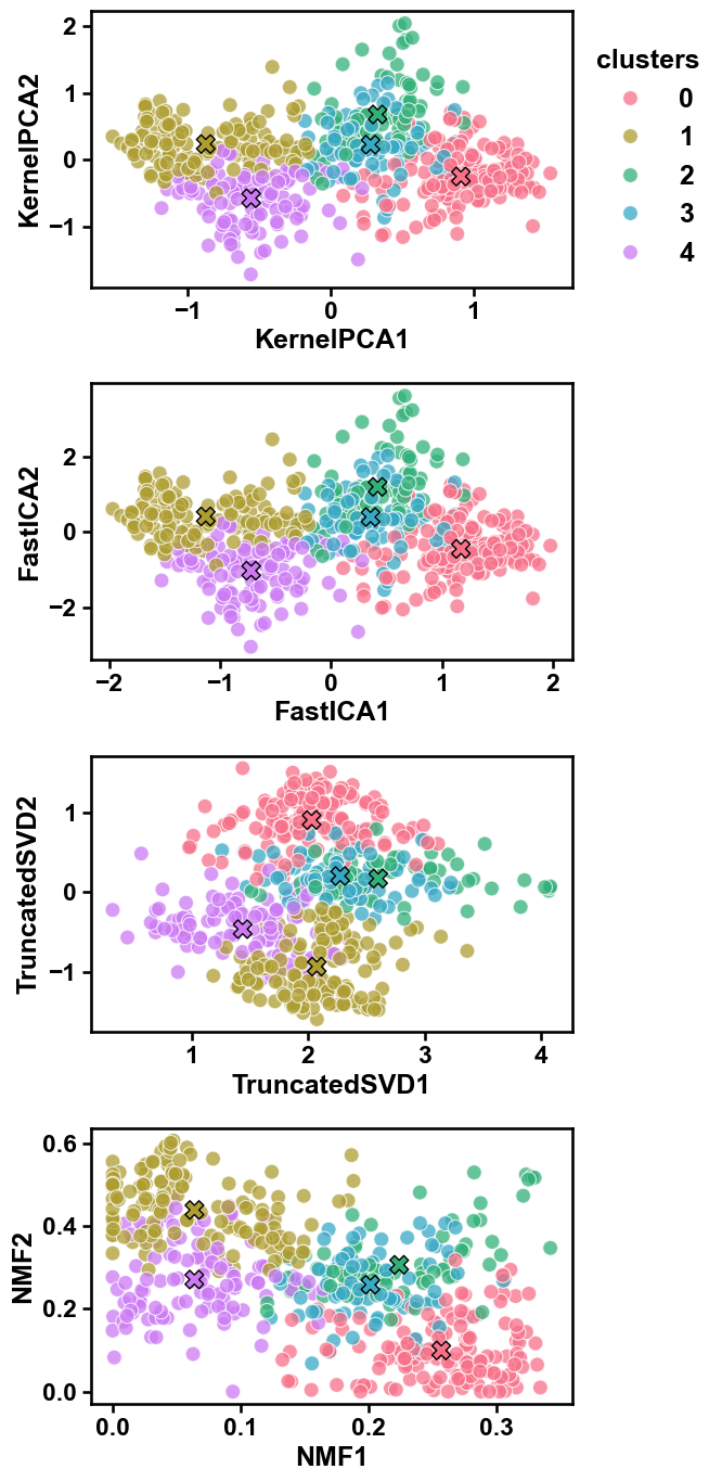 ../_images/aac_plot_centers_3_output_7_0.png