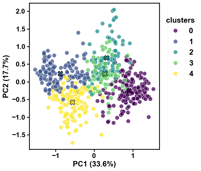 ../_images/aac_plot_centers_6_output_11_1.png