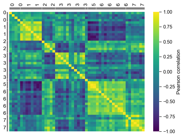 ../_images/aac_plot_correlation_2_output_5_0.png