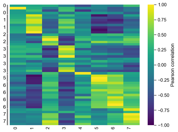 ../_images/aac_plot_correlation_3_output_7_0.png