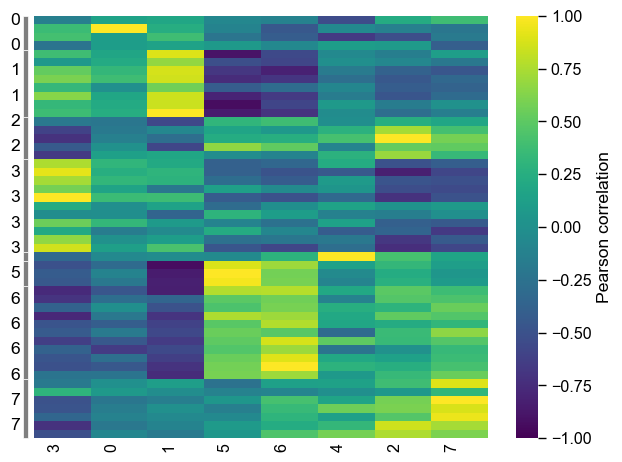 ../_images/aac_plot_correlation_4_output_9_0.png