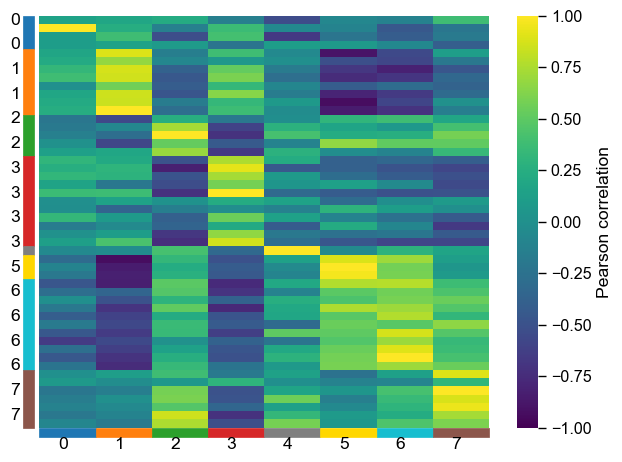 ../_images/aac_plot_correlation_6_output_13_0.png