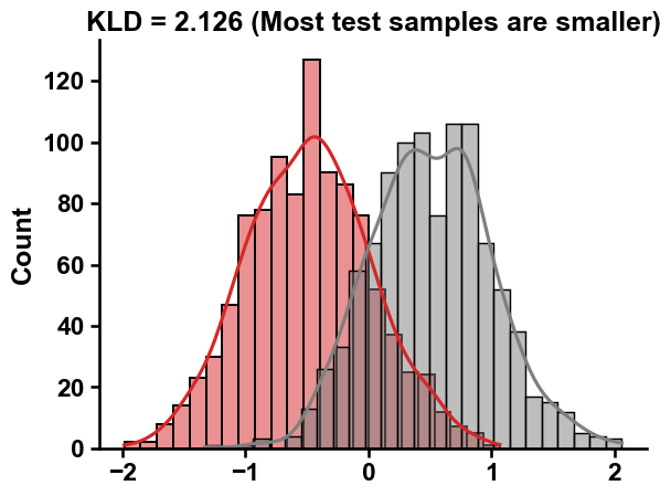 ../_images/comp_kld_2_output_3_0.png