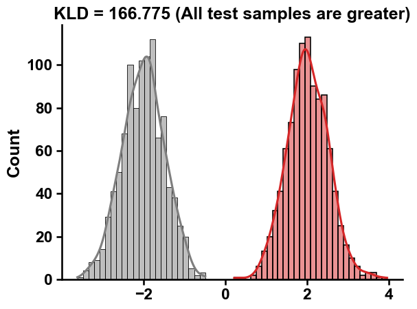 ../_images/comp_kld_4_output_7_0.png