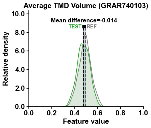 ../_images/cpp_plot_feature_1_output_3_0.png