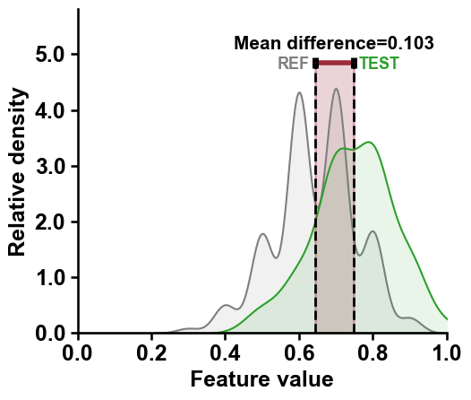 ../_images/cpp_plot_feature_2_output_7_0.png