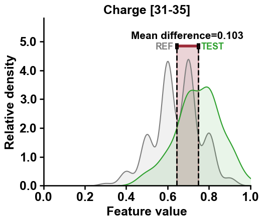 ../_images/cpp_plot_feature_3_output_10_0.png