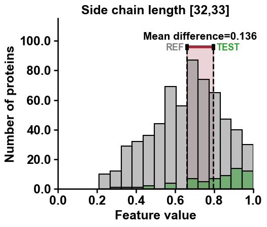 ../_images/cpp_plot_feature_6_output_17_0.png