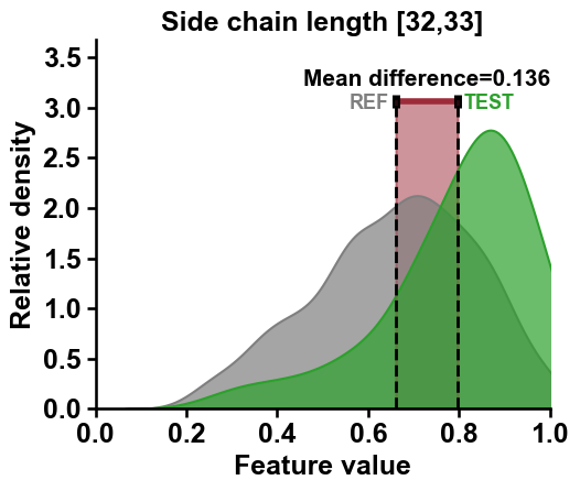 ../_images/cpp_plot_feature_7_output_19_0.png