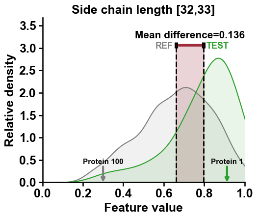 ../_images/cpp_plot_feature_8_output_21_0.png