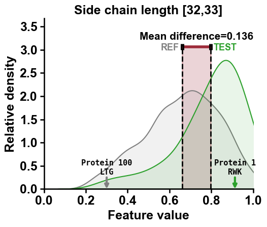 ../_images/cpp_plot_feature_9_output_23_0.png
