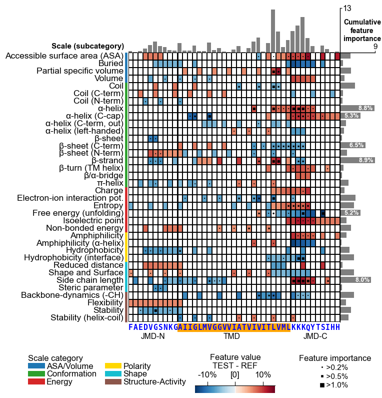 ../_images/cpp_plot_feature_map_10_output_21_0.png