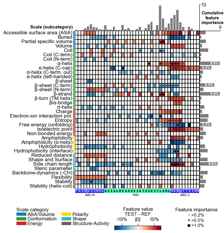 ../_images/cpp_plot_feature_map_11_output_23_0.png