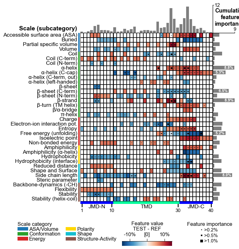 ../_images/cpp_plot_feature_map_15_output_31_0.png