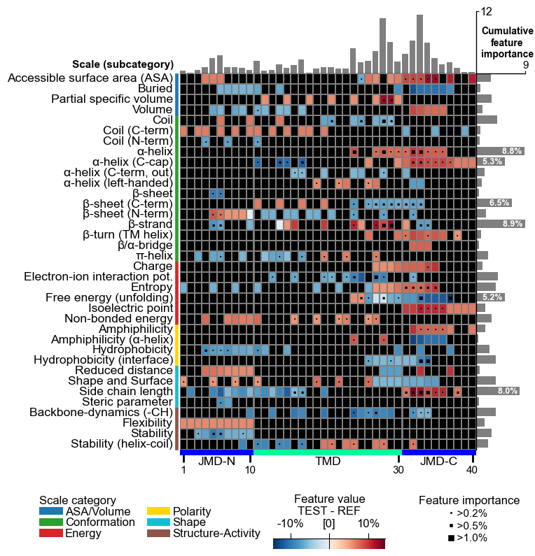 ../_images/cpp_plot_feature_map_19_output_39_0.png