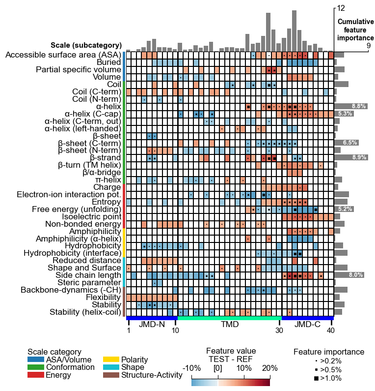 ../_images/cpp_plot_feature_map_20_output_41_0.png