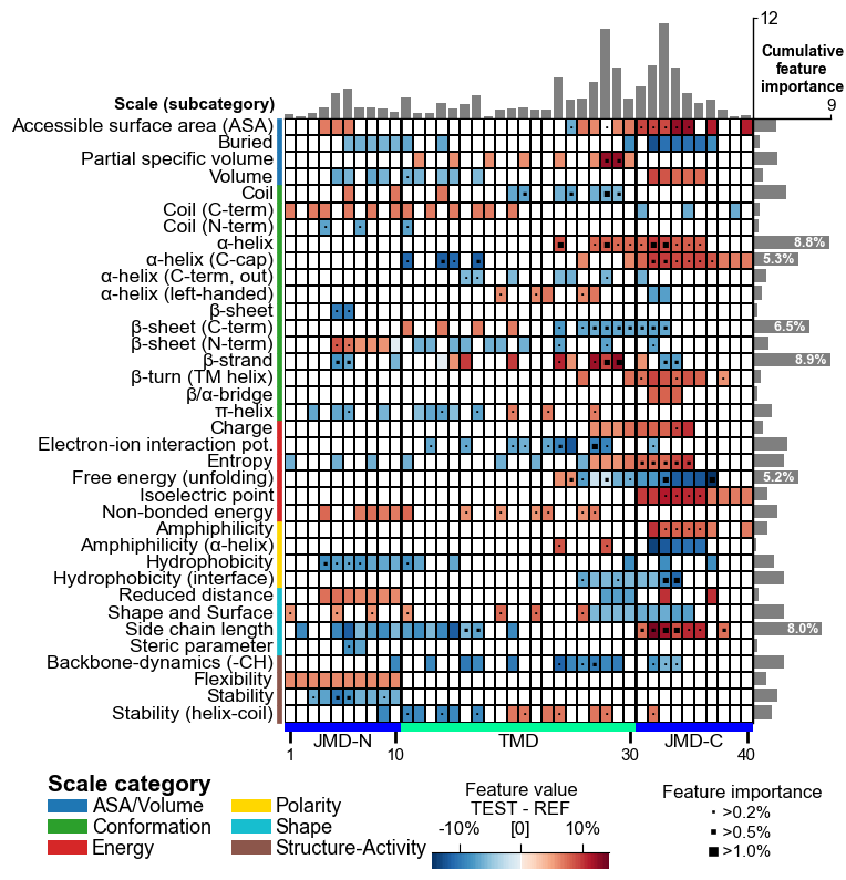 ../_images/cpp_plot_feature_map_24_output_49_0.png