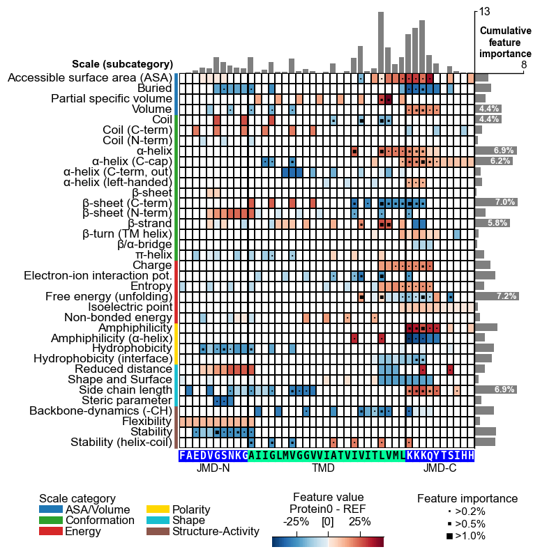 ../_images/cpp_plot_feature_map_28_output_61_0.png