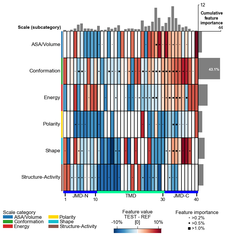 ../_images/cpp_plot_feature_map_4_output_9_0.png