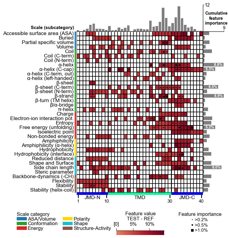 ../_images/cpp_plot_feature_map_5_output_11_0.png