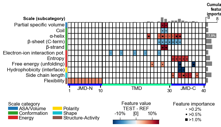 ../_images/cpp_plot_feature_map_7_output_15_0.png