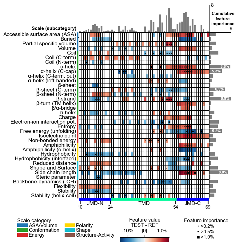 ../_images/cpp_plot_feature_map_8_output_17_0.png