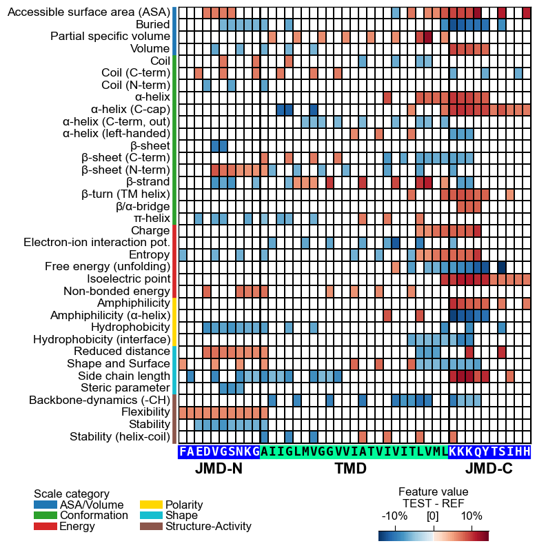 ../_images/cpp_plot_heatmap_11_output_23_0.png